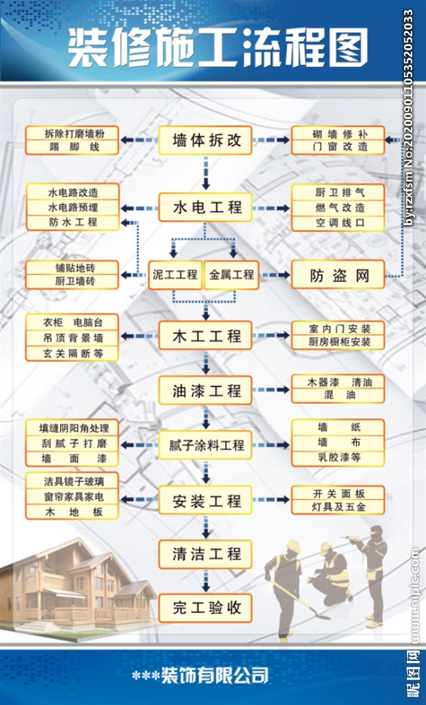 装修施工流程图.jpg