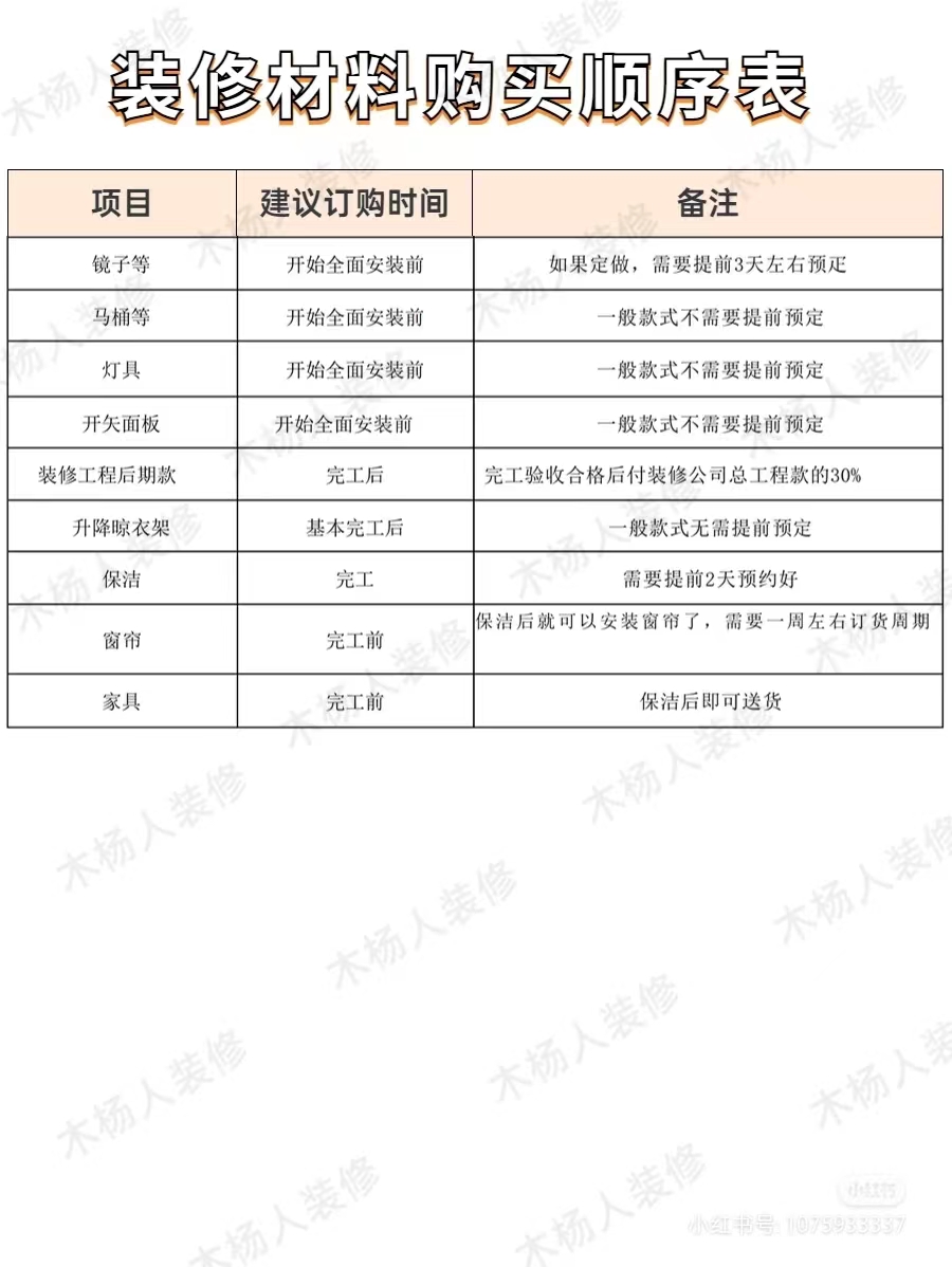 一般家装流程 (2).jpg